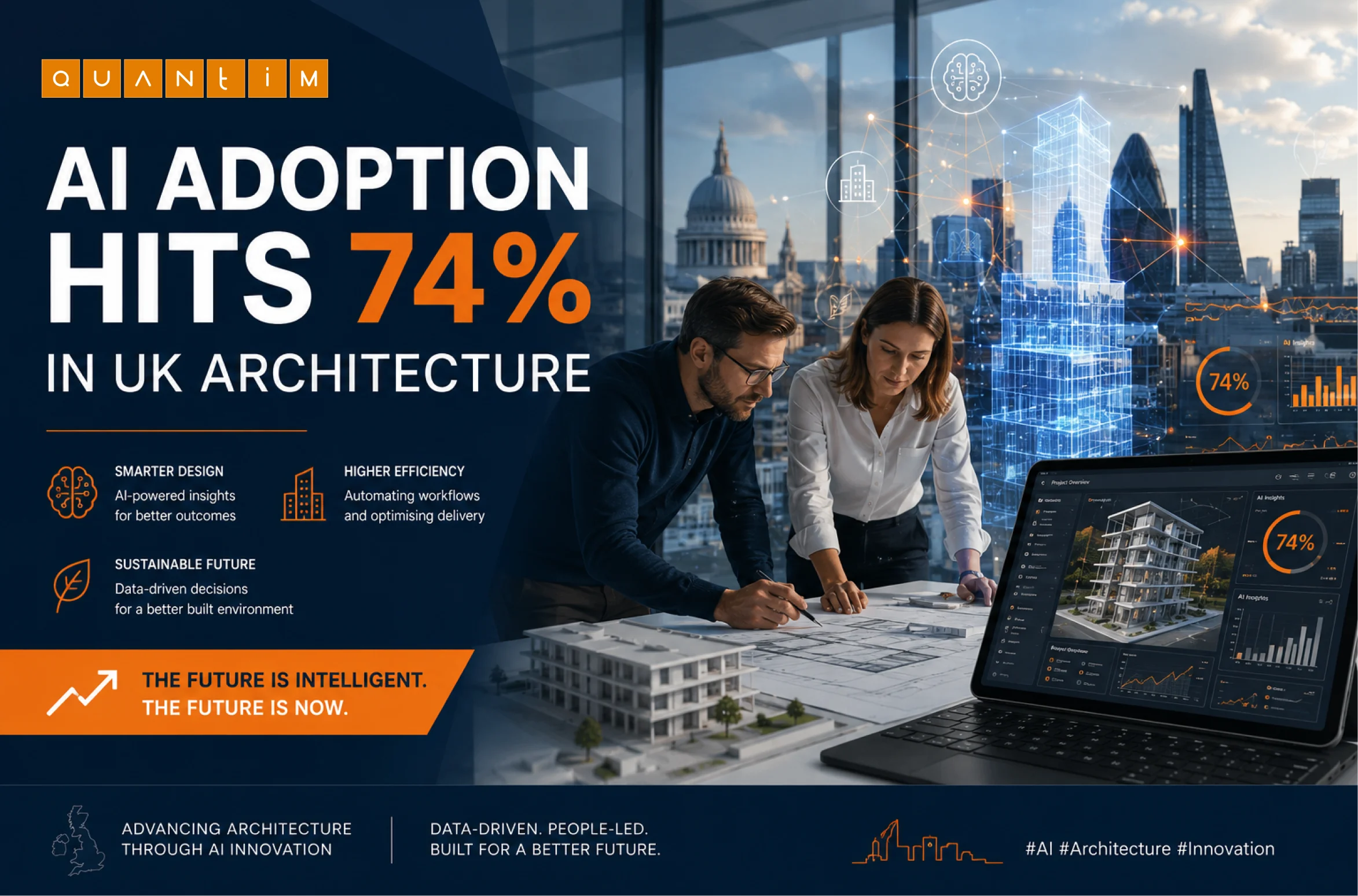 AI Adoption Hits 74% in UK Architecture