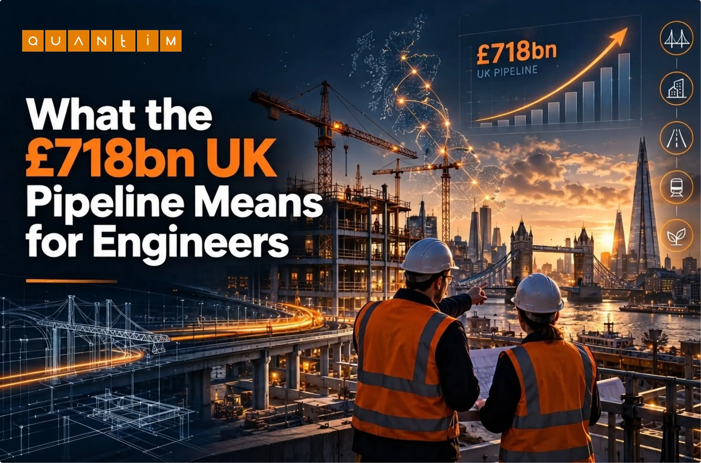 What the £718bn UK Pipeline Means for Engineers